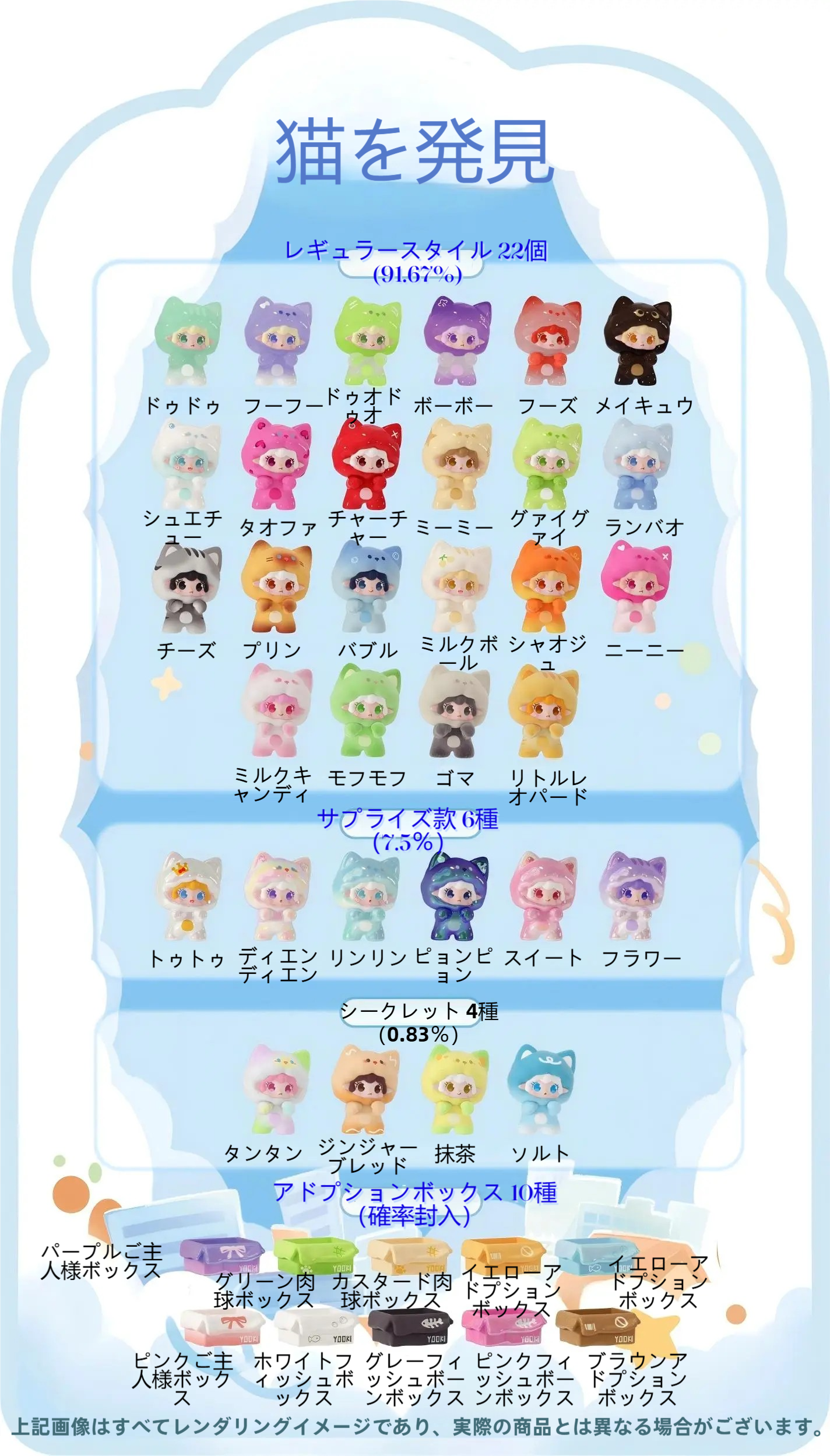 Yooki “Cat Encounter” Series Mini Blind Box Figures | Official Licensed PVC Cat Costume Design | 32 Styles Total (22 Regular + 6 Surprise 7.5% + 4 Secret 0.83%) | Designer Toy Collectible Desk Display Gift